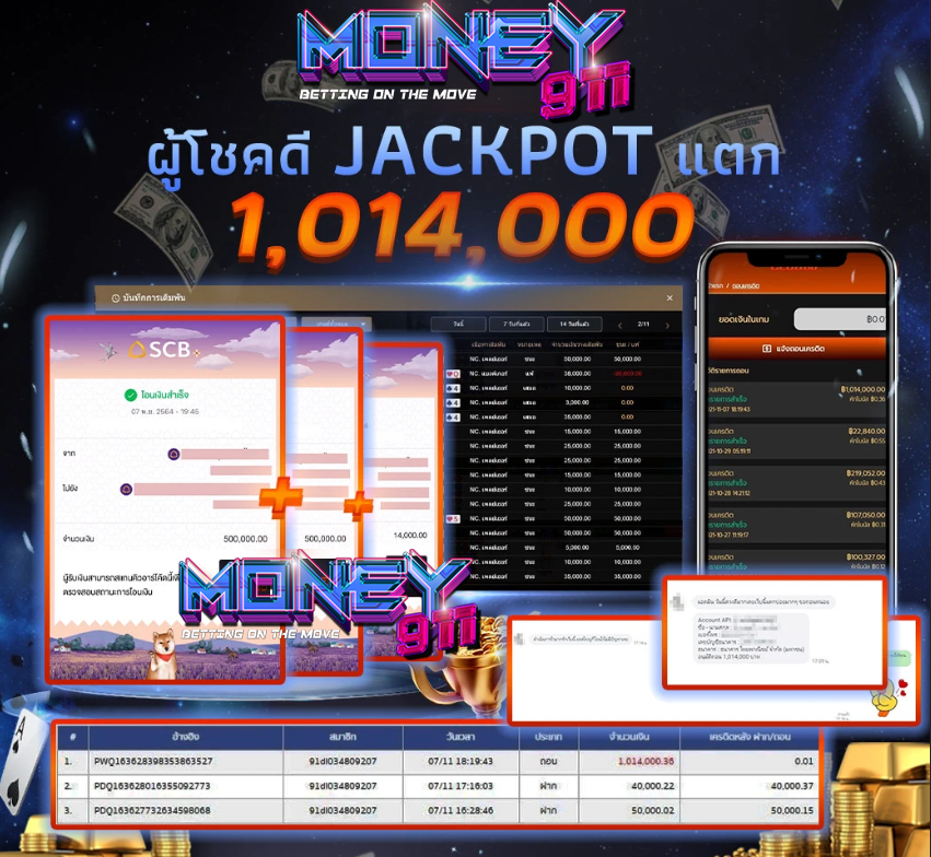 Money911 jackpot-